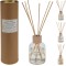 JK Home Décor - Αρωματικό Χώρου 100ml 6.5x10cm 3Σχδ